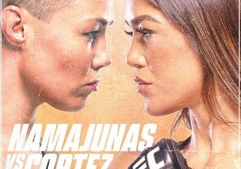 UFC on ESPN: Namajunas vs. Cortez (2024)