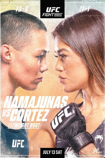 UFC on ESPN: Namajunas vs. Cortez (2024)