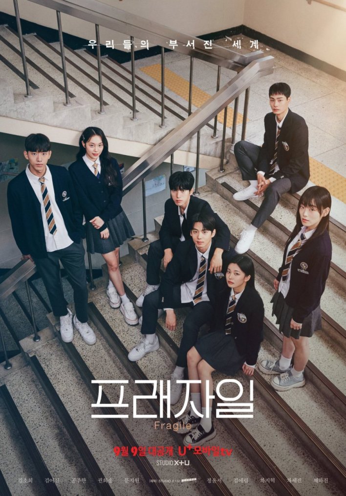 Fragile Season 1 (Episode 1-3 Added) Korean Drama