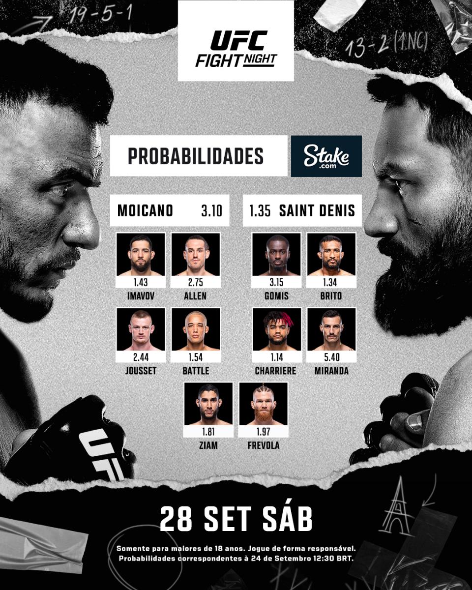 UFC Fight Night: Moicano vs. Saint Denis (2024)