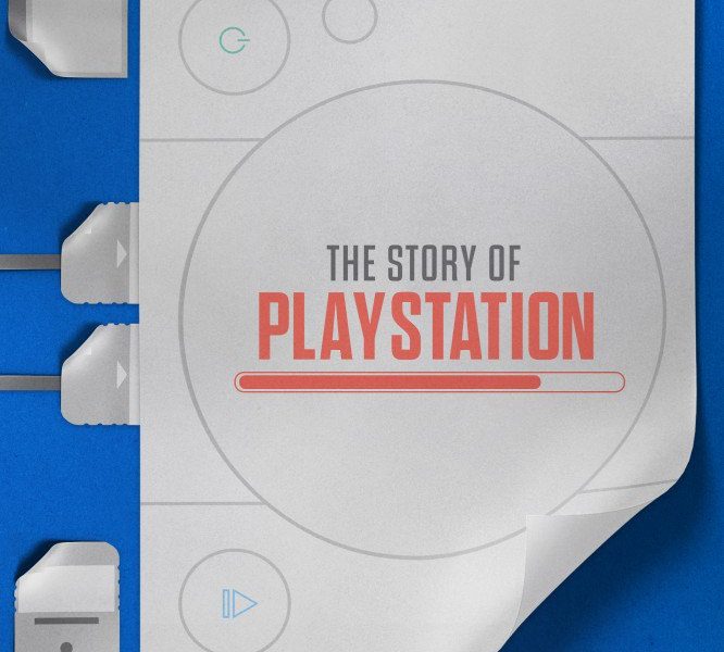 The Story of Playstation (2023)